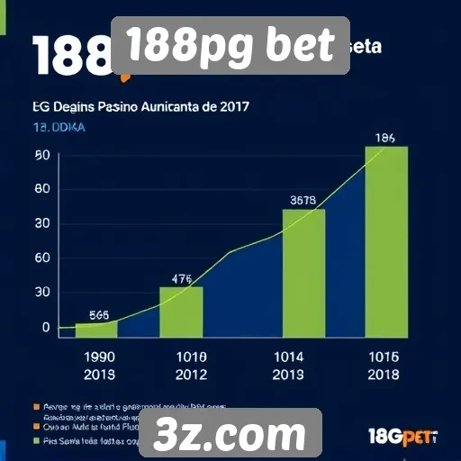 Estatísticas de crescimento do 188pg bet no mercado
